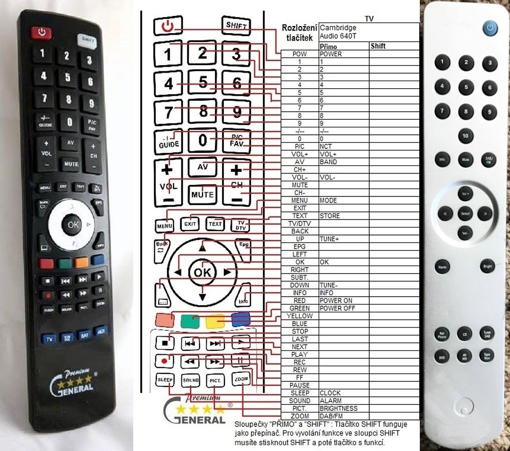 Dálkový ovladač General Cambridge audio AZUR 640T