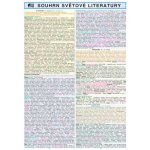 Souhrn světové literatury – Zbozi.Blesk.cz