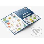 Pexeso pro nejmenší Jednoduché obrázky – Hledejceny.cz