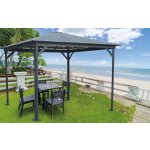 LANITPLAST 33 antracit + čirý PC – Zboží Dáma