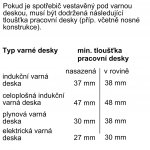 Bosch HBG724AB1 – Zboží Mobilmania