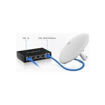 Ubiquiti ER-X