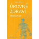 Úrovně zdraví – Zbozi.Blesk.cz