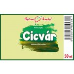 Bylinné kapky Pavlovy bylinné kapky Cicvár kurkuma citvárová, bílá kurkuma tinktura 50 ml – Hledejceny.cz