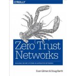 Zero Trust Networks – Hledejceny.cz