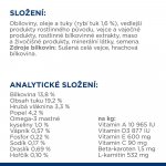 Hill’s Prescription Diet K/D Kidney Care 12 kg – Zbozi.Blesk.cz