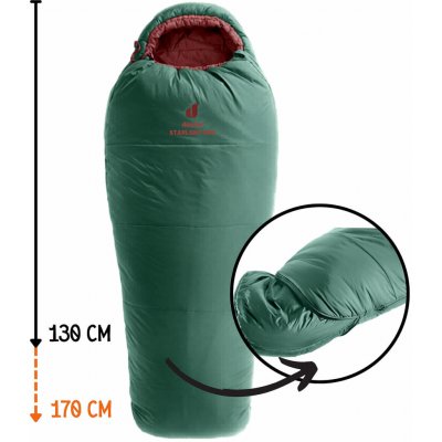 Deuter Starlight Pro – Zboží Dáma