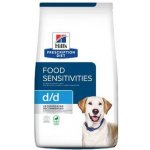 Hill’s Prescription Diet D/D Food Sensitivities Duck & Rice 12 kg – Zboží Mobilmania