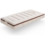 MyBaby Mattress Louis – Zboží Mobilmania