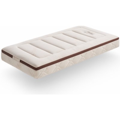 MyBaby Mattress Louis – Zboží Mobilmania
