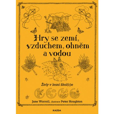 Hry se zemí, vzduchem, ohněm a vodou - Živly v lesní školce - Jane Woroll – Zbozi.Blesk.cz