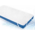 S.B.S. Bramos Nepropustná podložka 90x200 – Zboží Mobilmania