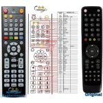 Dálkový ovladač General VU+ Solo 4k – Zboží Živě