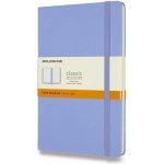 Moleskine Zápisník tvrdé desky A5 linkovaný nebesky modrý – Zboží Dáma