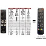 Dálkový ovladač Predátor Pioneer VSX819-H – Hledejceny.cz