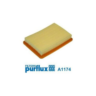 Vzduchový filtr PURFLUX A1174 – Hledejceny.cz