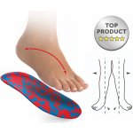 Svorto 001 Vložky skelet dětské – Zboží Dáma Svorto 001 Vložky skelet dětské – Zboží Dáma