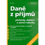 Daně z příjmů – Hledejceny.cz