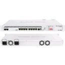 MikroTik CCR1036-8G-2S+