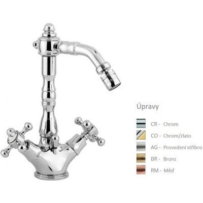 Paffoni FBLV135BR – Hledejceny.cz