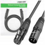 Ugreen AV102 – Sleviste.cz