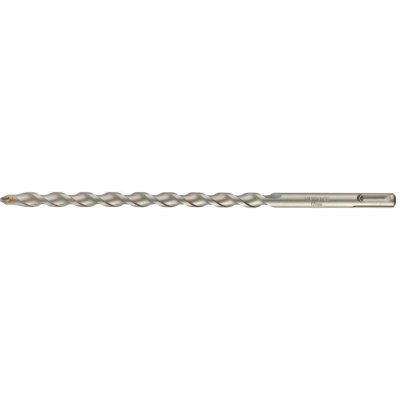 MILWAUKEE 4932471238 – Hledejceny.cz