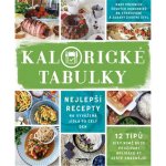 Kalorické Tabulky – Sleviste.cz