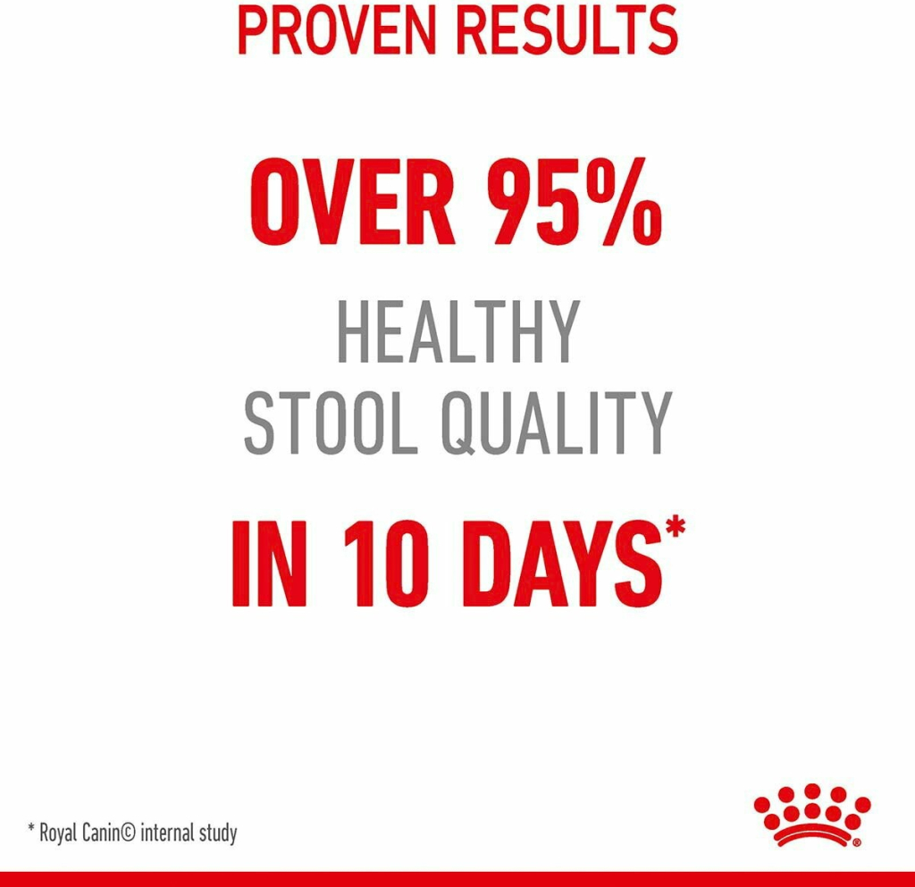 Royal Canin Digestive Care s citlivým zažíváním 2 kg