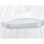 BabyMatex Softi Plus – Zboží Dáma