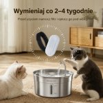Rojeco 3,2 l /2 l nerezové filtry 4 ks – Zboží Dáma