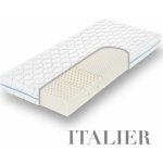 Tropico Klára – Zboží Dáma