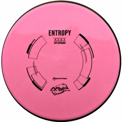 MVP Entropy Neutron – Zboží Mobilmania