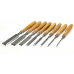 Dláto ploché s dlouhou rukojetí Richter Narex - 25mm 8153 25 – Hledejceny.cz