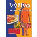 Výživa podle metabolických typů