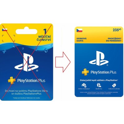 PlayStation Store dárková karta 235 Kč CZ – Zbozi.Blesk.cz