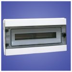 Elektro Plast RH-12 NEO – Hledejceny.cz