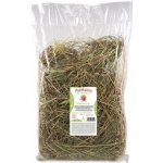 PanMalina Classic 0,8 kg – Hledejceny.cz