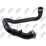 NTY Hadice Přívodu Vzduchu Renault Master II 2.2DCI/2.5DCI 00-10 Opel Movano 2.2DTI/2.5DTI 98-06 Nissan Interstar 2.5DCI 02 (8201042931) – Hledejceny.cz