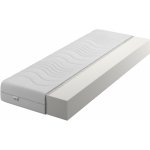 IZER Comfort – Zboží Dáma