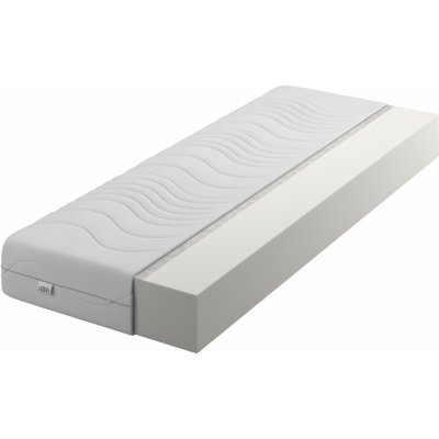 IZER Comfort – Zboží Dáma