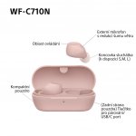 Sony WF-C710N – Zboží Živě