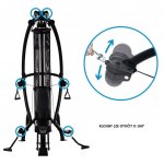 Finnlo MAXIMUM M1 – Zboží Dáma