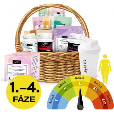 MyKETO Kompletní dietní plán L 56 dní 1. až 4. fáze při BMI 30-35 7930g – Zboží Dáma