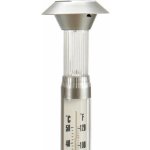 Grundig P2864 – Zboží Dáma