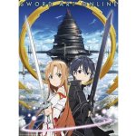 GB eye Plakát Sword Art Online - Aincrad – Zboží Mobilmania