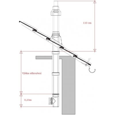 Almeva univerzální sestava svislého odkouření 60/100 mm - 2 m PPH-PPH – Zboží Mobilmania