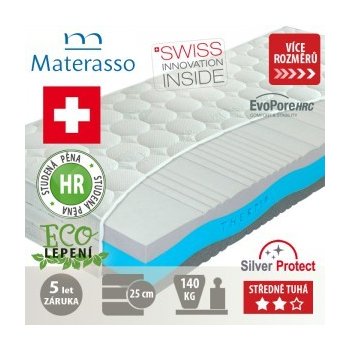 Materasso Thermo Adaptive