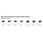 Einhell GE-PS 18/15 Li BL-Solo 4600040 – HobbyKompas.cz