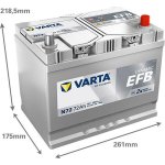 Varta Blue Dynamic EFB 12V 72Ah 760A 572 501 076 | Zboží Auto