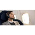 Sony WH-1000XM3 – Hledejceny.cz